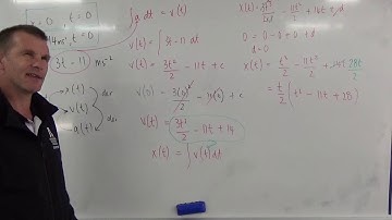 Year 12 Methods: Rectilinear Motion Examples   Q10 and 14 from Sadler 3C