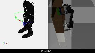 Learning Coordinated Tasks using Reinforcement Learning in Humanoids