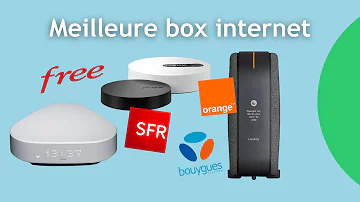 Quelle box Etudiant ?