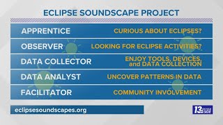 How to help NASA with Citizen Science project during solar eclipse