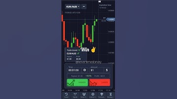 W Pattern Retest With Big Green Candle Conformation Trade | Binary • Pocket Option Trading #shorts