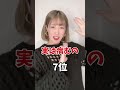 MBTIメンヘラ度ランキング #mbti #16personalities #mbtipersonality #性格診断 #MBTI診断