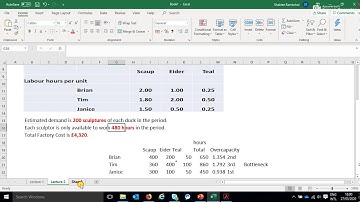 Advance Management Accounting Throughput Accounting Lecture 3