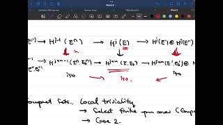 [Characteristic Classes (8)] The Thom Isomorphism Theorem