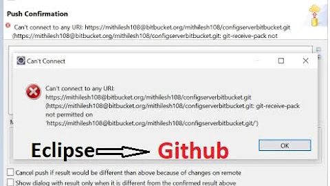 Can't connect to any repository: How to fix this error while pushing code from Eclipse to Github