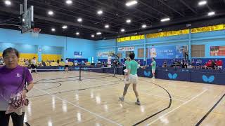 Women’s Doubles, Fearless Lynx vs Apex @ 2026 Mudan Cup