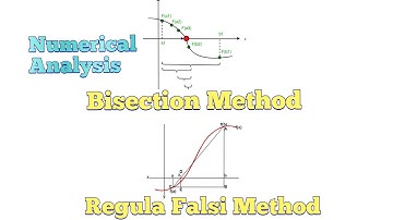 Bisection method, Regula Falsi Method Explain.