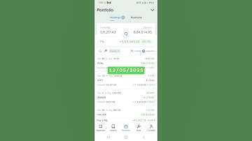#sharemarket #stockmarket #portfolioreview #investing #nifty #portfolio