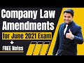 Company Law Amendments for June 2021 + FREE Notes Download