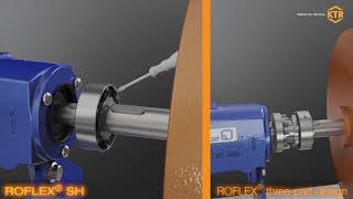 Roflex Sh Split Torsionally Flexible, Failsafe Shaft Coupling - Assembly And Service Ktr Systems