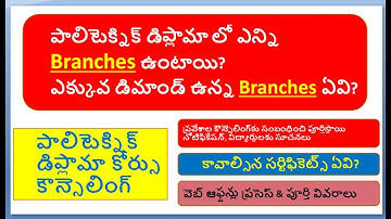 PolyTechnic Counselling Model IdeasRajendhar Bondla