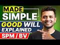 Meaning of Goodwill Explained Simply | Business Valuation (SPM)