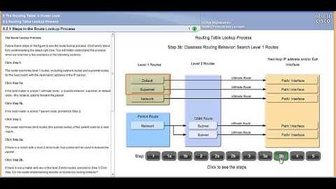 Routing Protocols and Concepts   Router Table