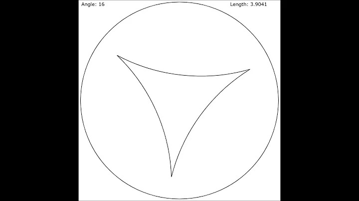 Animated hyperbolic regular triangle (equilateral triangle) in various angles