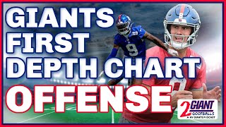 Unveiling The NY Giants' Offense: 1st Depth Chart Revealed!