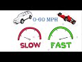 Cars vs their GT versions speed!!!!!
