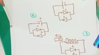 ** المراجعة الوافية الكافية حول التيار المتناوب ** فيزياء 4 متوسط
