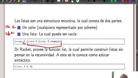 Fundamentos de lenguajes de programación Clase 2-3 Repaso Dr Racket