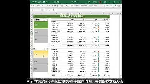 用Excel 樞紐分析表做出財務分析報告 (線上課程簡介)