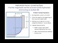 Hydrostatic forces on curved surfaces - ENGR 318, Class 9 (21 Sept 2021)