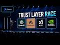 AI Trust Layer Is the Real Race: OpenAI, Anthropic, xAI and NVIDIA Briefing