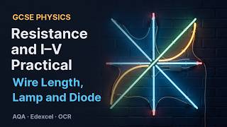 Resistance and I–V Required Practical: Wire Length, Lamp and Diode | GCSE Physics