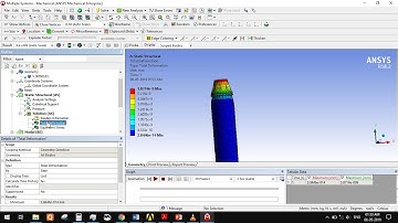 Modal and Harmonic analysis of spindle