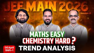 JEE Main 2026 Paper Analysis 🔥 | 5 April Shift 1 Difficulty Level Explained 🎯 ALLEN