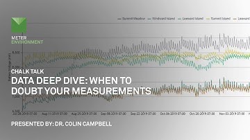 Data Deep Dive: When to doubt your measurements - A Chalk Talk by METER