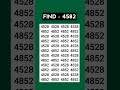 Think you have sharp eyes? Find 4582 in this focus test! #shorts