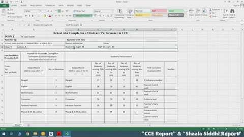 CCE Report & Shaala Siddhi Report