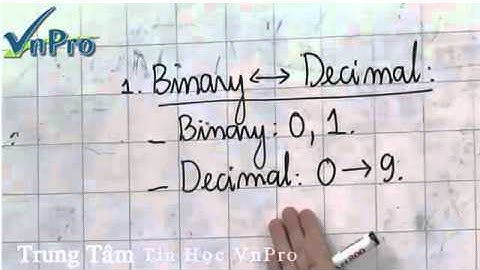 [Bài giảng CCNA 4]-Hướng dẫn chia địa chỉ IP-Phần 1