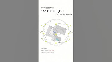 Central skylight allows direct sunlight into the core of the house