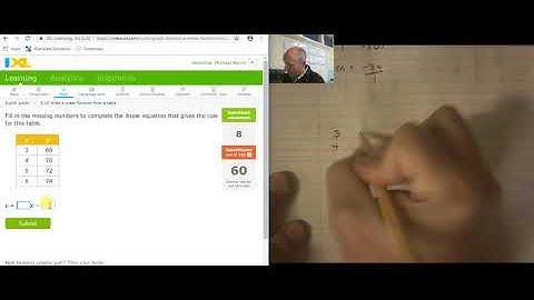 ixl 8th z.12 write a linear function from a table (v19.2a)