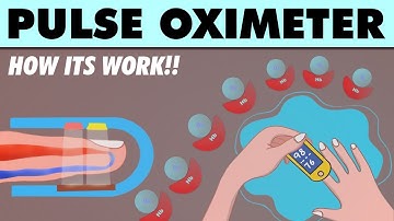 Pulse oximeter: How it works and Interpretation II Pulse oximeter