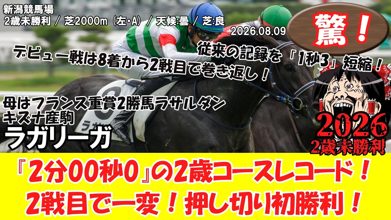 競馬】 驚き！『2分00秒0』の2歳コースレコード！2戦目で一変