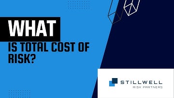 What is Total Cost of Risk?