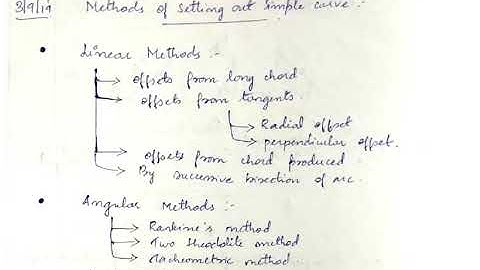 Curves-Methods of Setting out - Linear methods