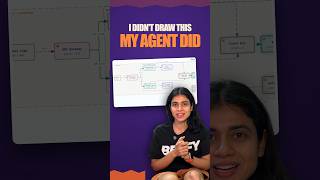 Architecture Diagrams Are Boring. Let Your AI Agent Make Them