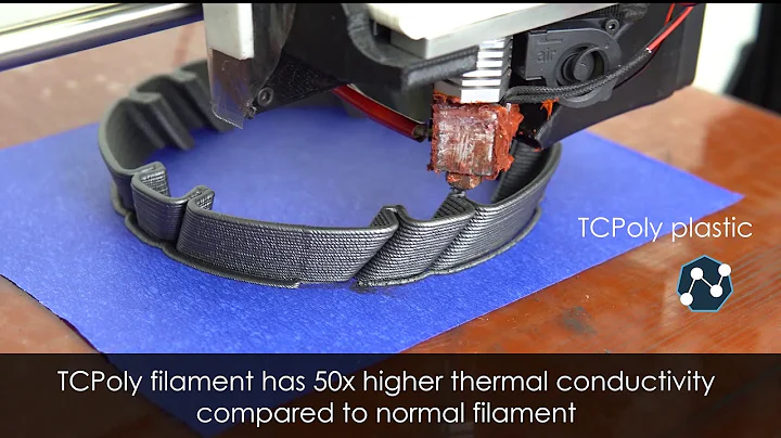 TCPoly's Thermally Conductive Filament Enables High Speed 3D Printing