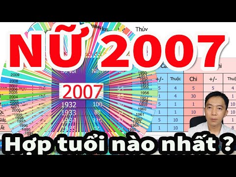 Đinh Hợi 2007 Hợp Màu Gì - NỮ 2007 ĐINH HỢI KẾT HÔN - LẤY VỢ CHỒNG hợp tuổi nào?