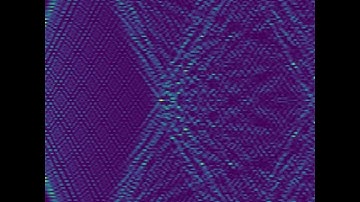 Continuous-time quantum walk on a directed ring graph