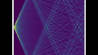 Continuous-time quantum walk on a directed ring graph