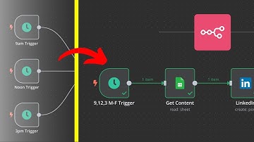 n8n Tutorial: Quickly Schedule Social Media From Google Sheets with n8n