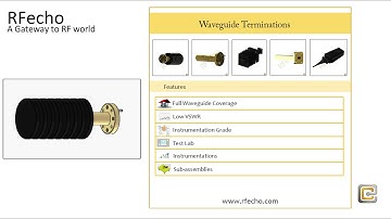 Waveguide Terminations