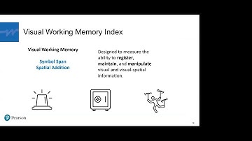 Measure More with Ancillary Index Scales in WAIS-5