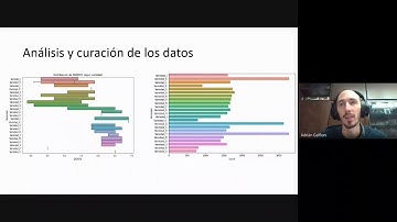 Detección del desarrollo del cultivo con Imágenes de drones
