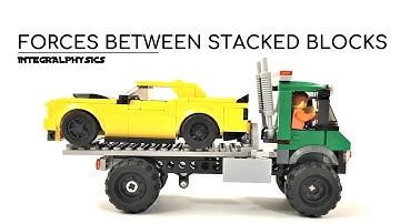 F&P - Episode 4:  Forces Between Stacked Blocks