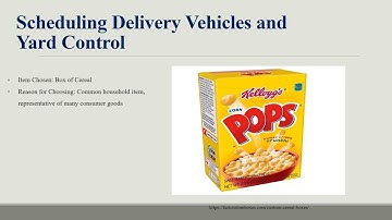 Module 3 Receiving Video Project