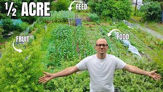 Gardening for Resilience: Growing Food Without the Store